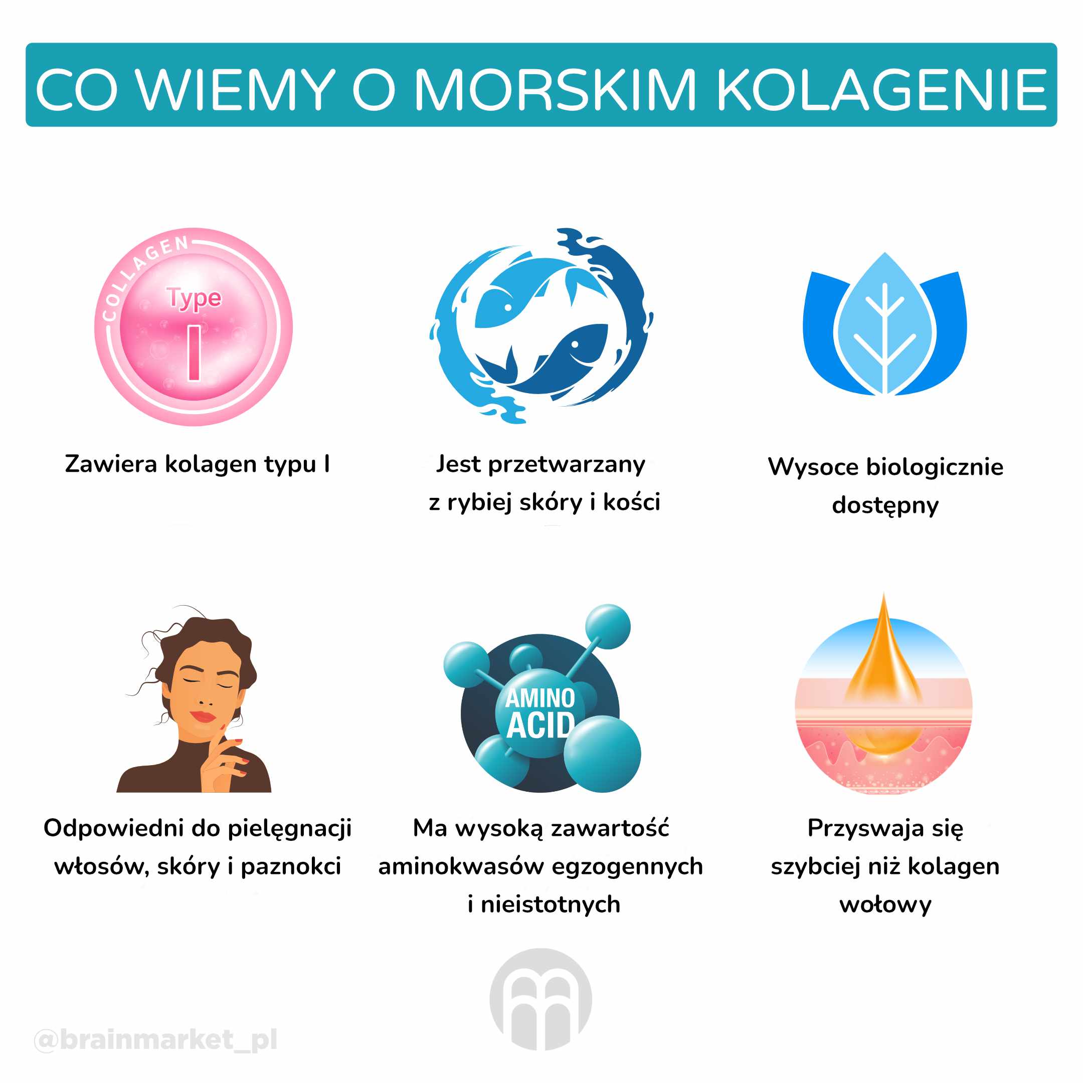 co vime o morskem kolagenu_pl